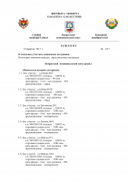 Решения муниципального совета Комрат от 24 02 17г (doc) 